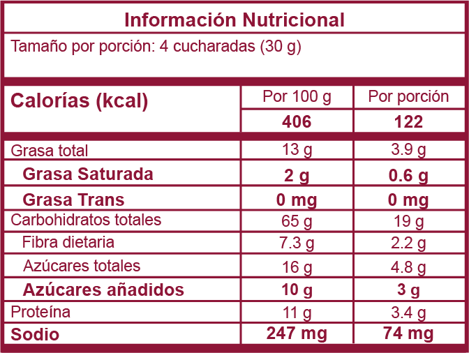 Cereal Banano y Remolacha