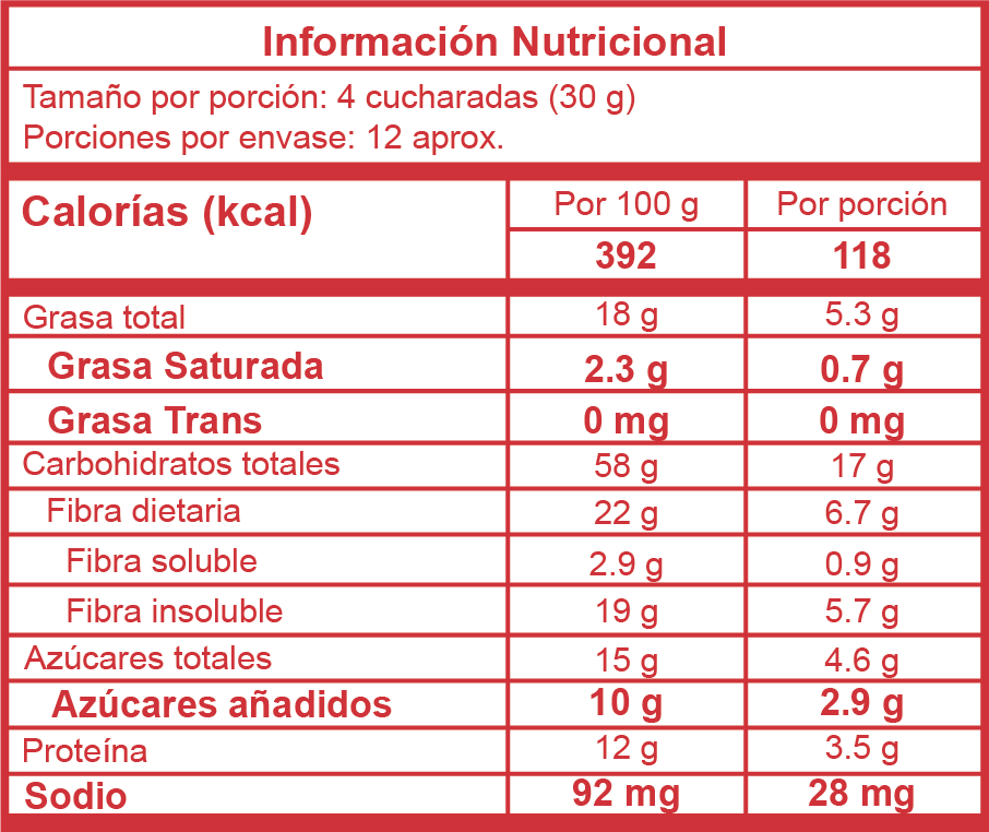 Granola Almendras y Frutas