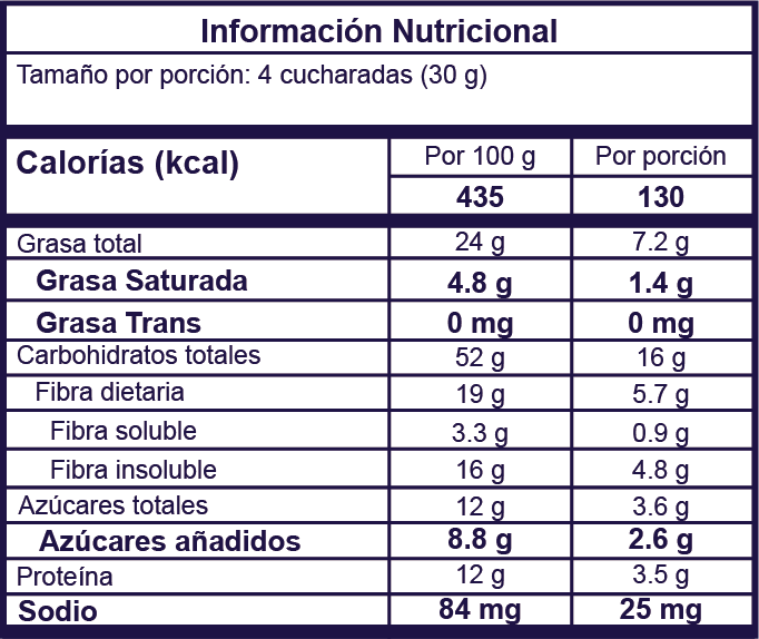 Granola Arándano Azul y Almendras