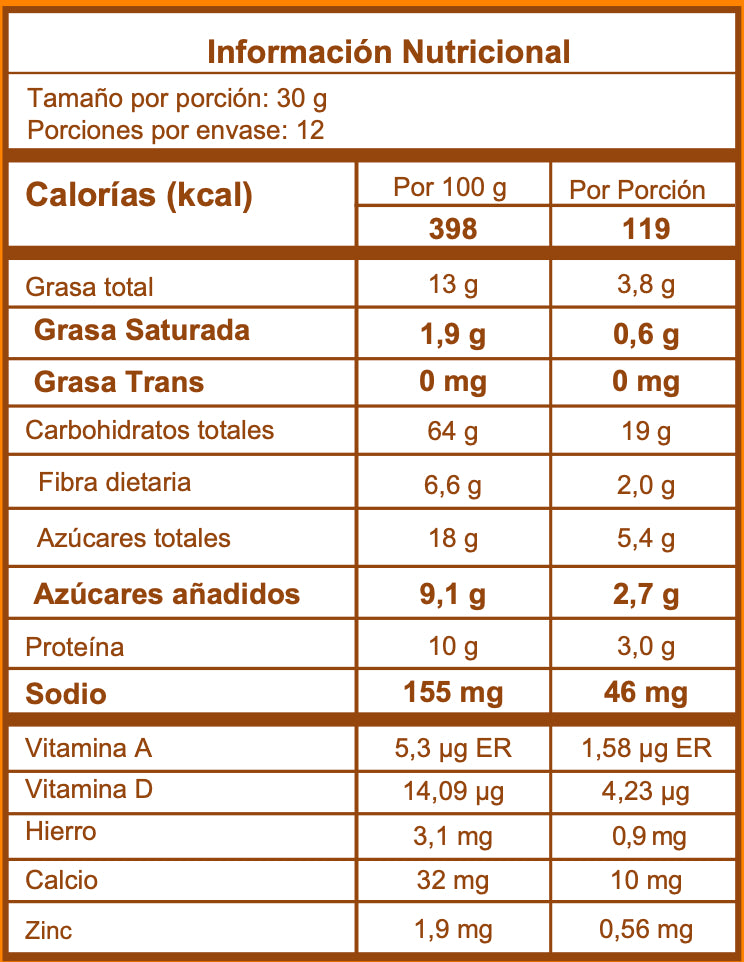 Cereal Amira con coco deshidratado sin azucar refinada, saludable y crujiente informacion nutricional