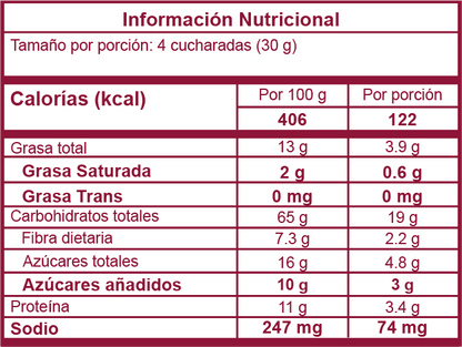 Cereal Banano y Remolacha