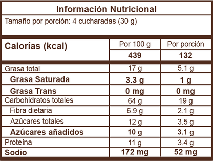 Cereal Cacao