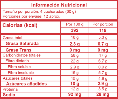 Granola Almendras y Frutas