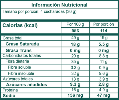 Granola Coco Almendras
