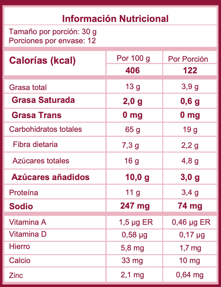 Cereal Amira con coco deshidratado sin azucar refinada, saludable y crujiente informacion nutricional