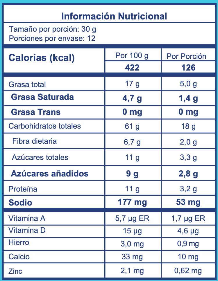 Cereal Amira con coco deshidratado sin azucar refinada, saludable y crujiente información nutricional