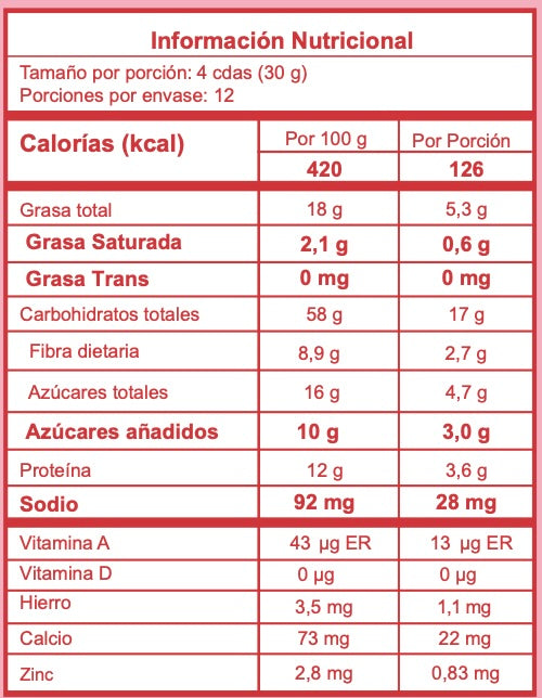 Granola Amira sin gluten con almendras y fresas deshidratadas y uchuvas deshidratadas, fuente natural de proteina y fibra informacion nutricional