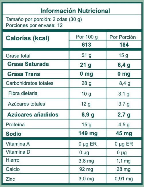 Granola Amira keto sin gluten con coco y almendras, fuente natural de grasas saludables, proteina, energía y fibra informacion nutricional.
