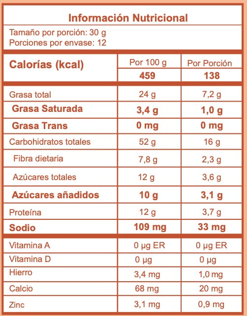 Granola Amira sin gluten con nueces, almendras y semillas, fuente natural de proteina y fibra informacion nutricional.